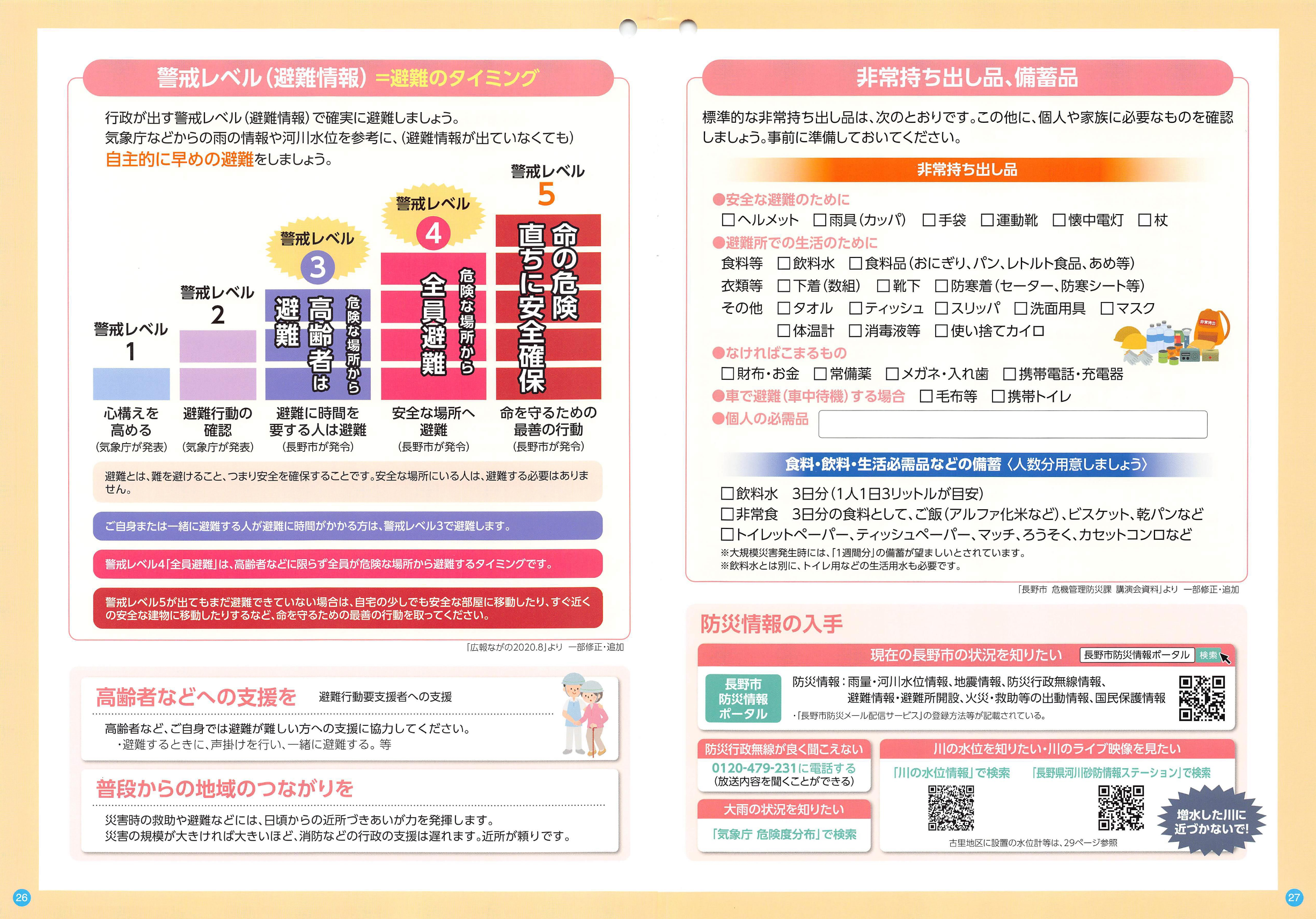 防災マップ 災害警戒レベル・非常持ち出し品、備蓄品