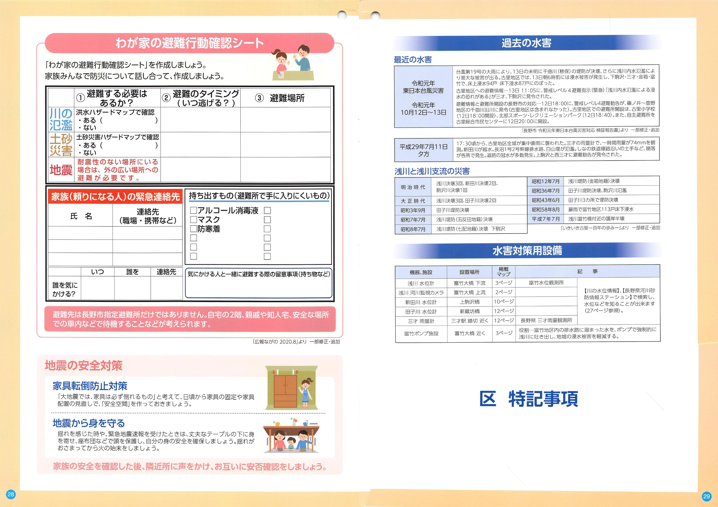 防災マップ 避難行動計画